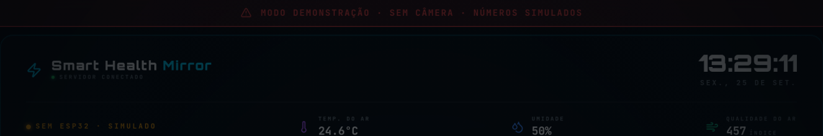 Cabeçalho do espelho, sem câmera